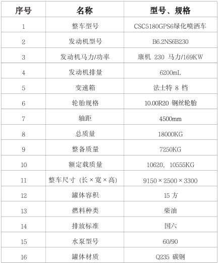 ��(gu��)���|�L(f��ng)������(D9)15����ˮ܇���ñ�