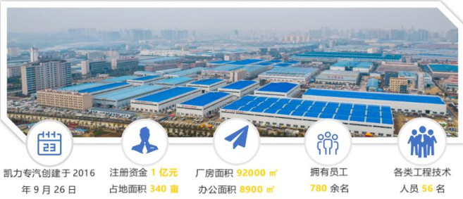 �P����܇(ch��)��˾��B