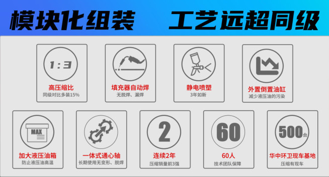 �P�����s����܇(ch��)��(y��u)��(sh��)��B