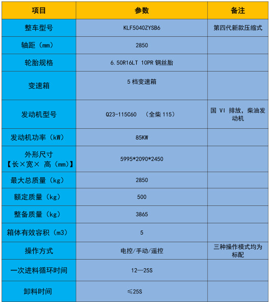 ���s����܇(ch��)���g(sh��)����(sh��)