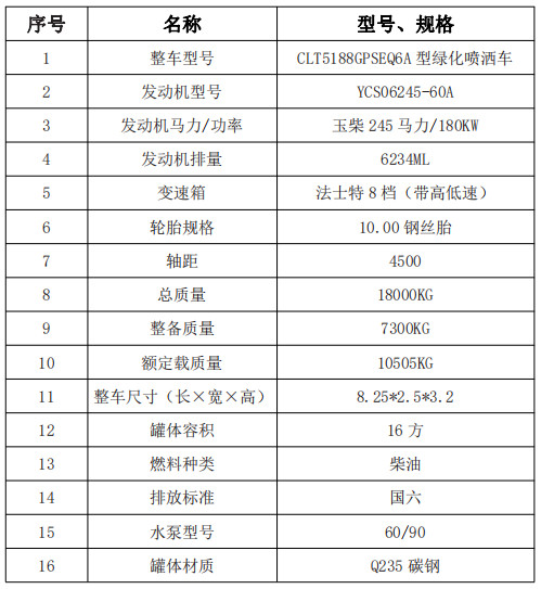 ��������W⏴��S��16����ˮ܇���g(sh��)����(sh��)��