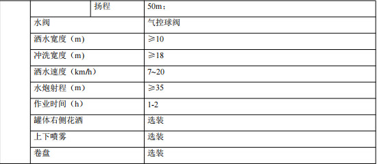 �ȁ���T7B��늄�(d��ng)8���๦���։m܇(ch��)�a(ch��n)Ʒ����(sh��)��