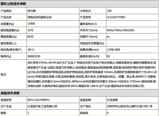 �ȁ���T7B��늄�(d��ng)8���๦���։m܇(ch��)��܇(ch��)���慢��(sh��)