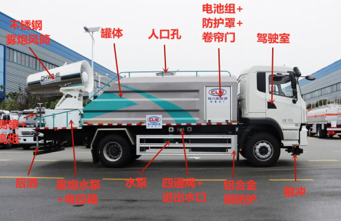 ��늄�(d��ng)�๦���։m܇(ch��)�Y(ji��)��(g��u)�D