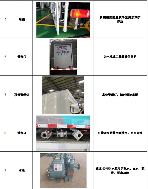 ��܇(ch��)����D��