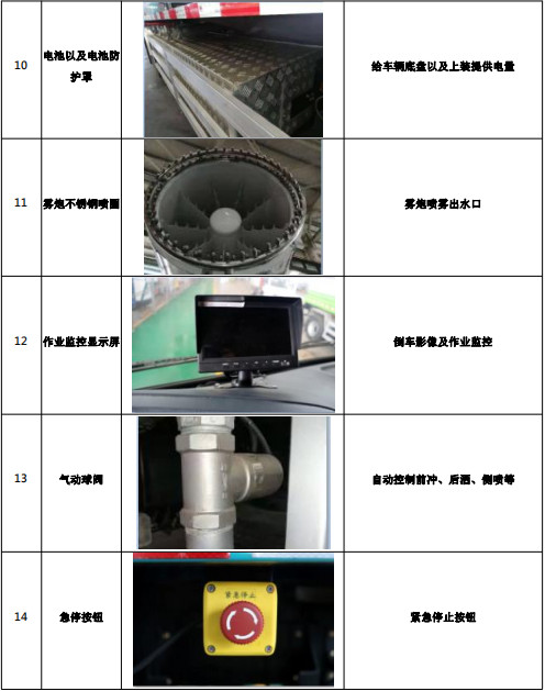 ��܇(ch��)����D��