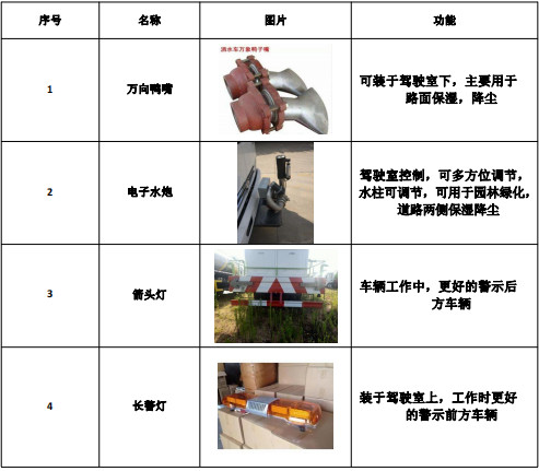 ��܇(ch��)����D��