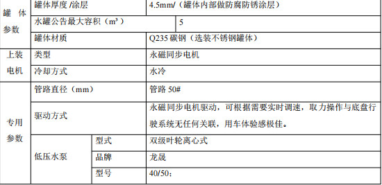 ���Å���(sh��)��