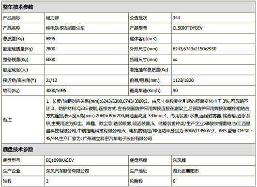 ��܇���慢��(sh��)