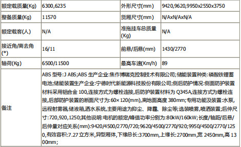 整車公告參數 整車公告參數