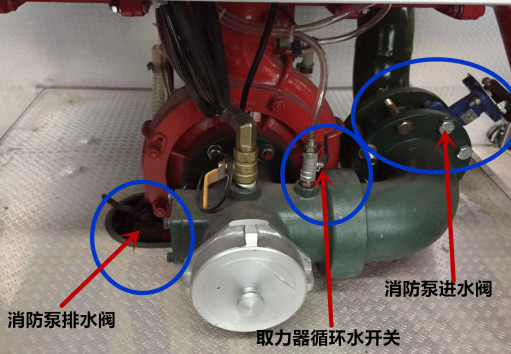 ����܇(ch��)���y�����Ĵ�ʩ