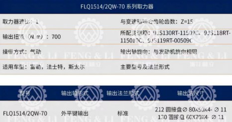 FLQ1514/2QW-70系列取力器技術(shù)參數(shù) FLQ1514/2QW-70系列取力器技術(shù)參數(shù)