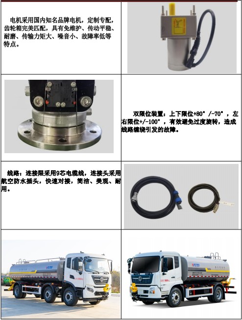 ���DP60B01늄Ӟ�ˮ�ڮaƷ����չʾ