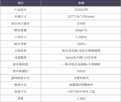 ���JC8025W��ˮ܇�V�W(w��ng)��ͨ����(sh��)��