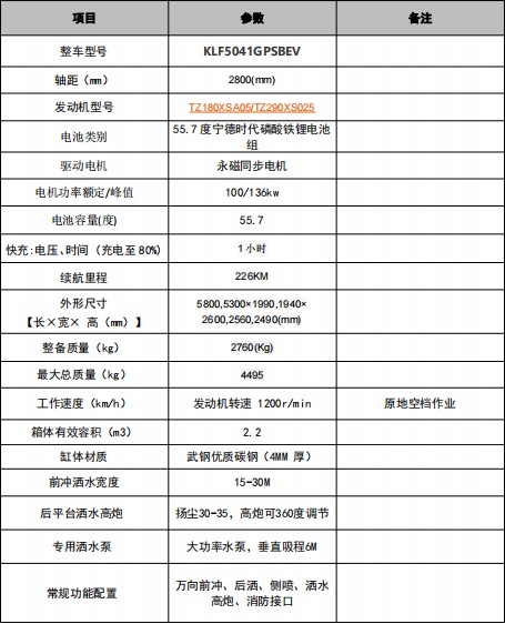 �|�L�A������Դ2.2����ˮ܇��܇���g����