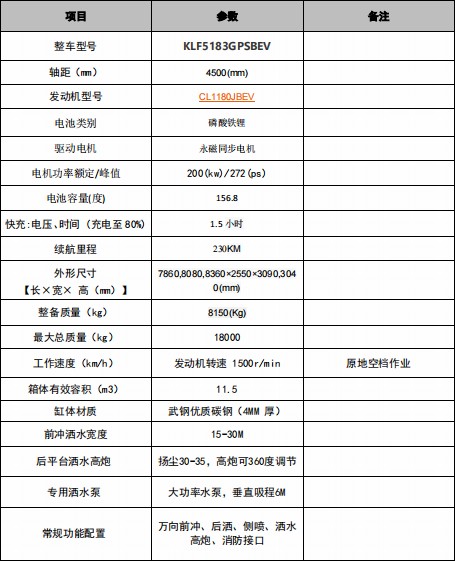 Ҽ������Դ11.5����ˮ܇��܇���g(sh��)����(sh��)��