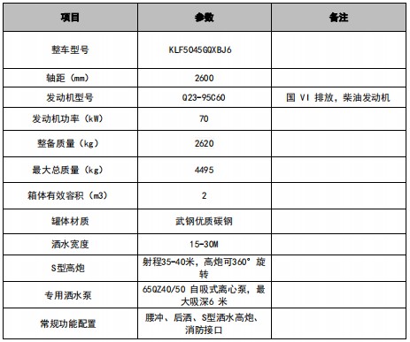 ����С��2������ˮ܇���g(sh��)����(sh��)