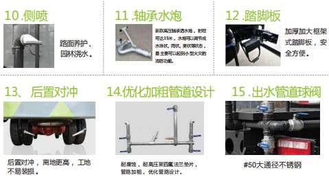 ��������M2��늄Ӷ๦���։m܇_�v����CLT5040TDYBJBEV�ͼ�늄Ӷ๦���։m܇