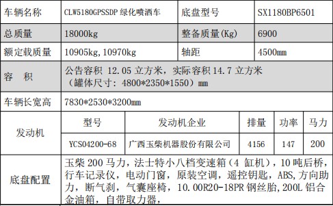 15�����܎��X9��ˮ܇(ch��)_��������CLW5180GPSSDP�;G������܇(ch��)