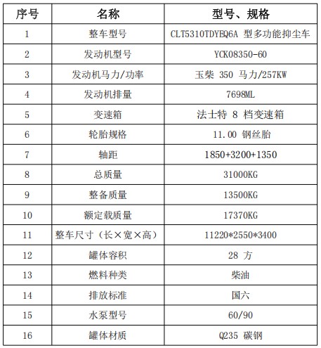 �|�L(f��ng)�A��DV5ǰ�ĺ��28����ˮ܇