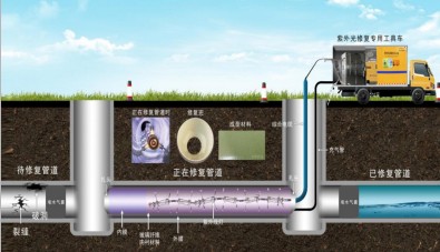 �������������̻��ܵ��ޏ�(f��)܇_������CL5070XJX6AHQ�͙z��܇