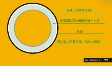 �������������̻��ܵ��ޏ�(f��)܇_������CL5070XJX6AHQ�͙z��܇