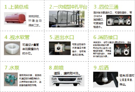 ����W�R�����{8����늄Ӟ�ˮ܇�aƷ��ˇ