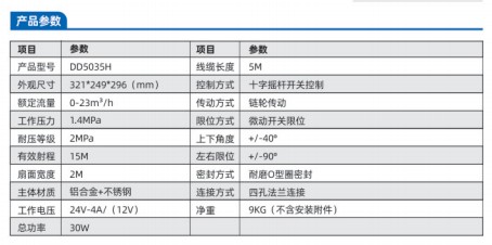 ���DD5035H늄�(d��ng)����ϵ��